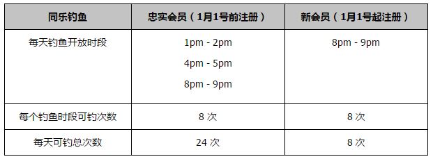 第66分钟，B费禁区外调整后左脚尝试一脚远射，打偏了。